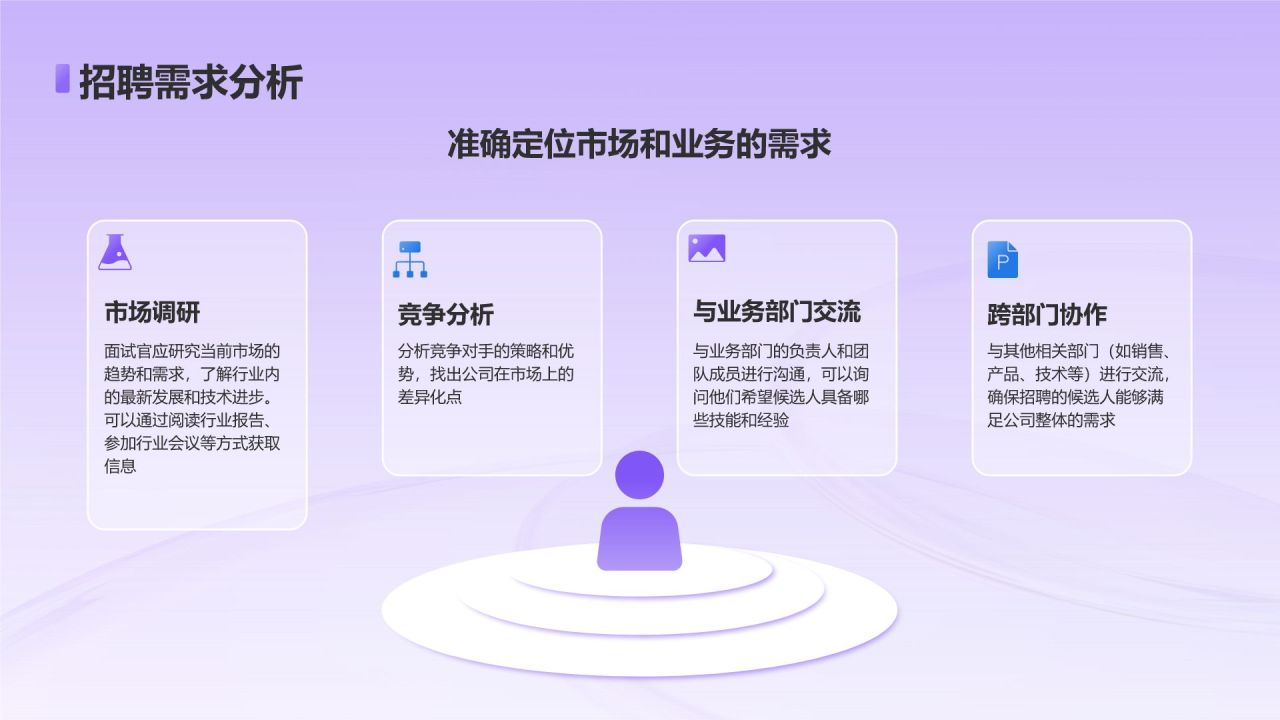 紫色3D风金融行业企业招聘技巧培训PPT模板