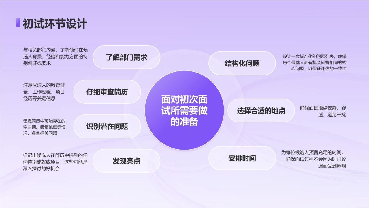 紫色3D风金融行业企业招聘技巧培训PPT模板