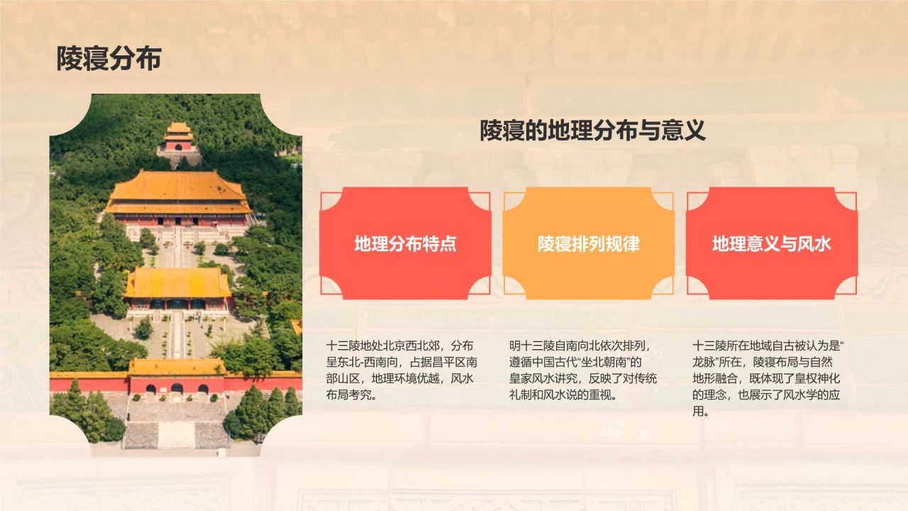 红色复古风明十三陵介绍PPT模板