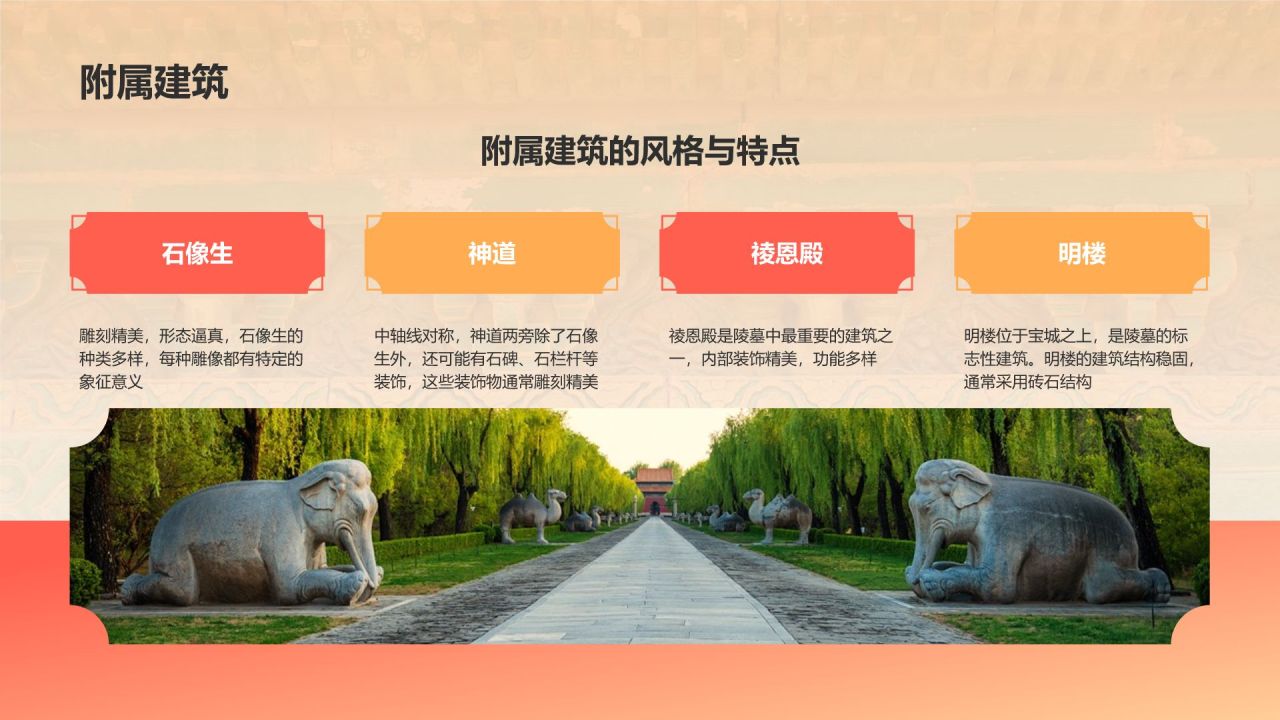 红色复古风明十三陵介绍PPT模板