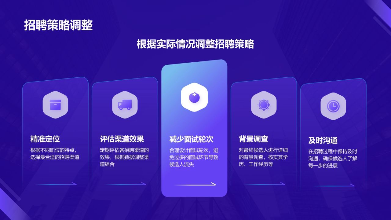 紫色简约风HR招聘技巧培训PPT模板