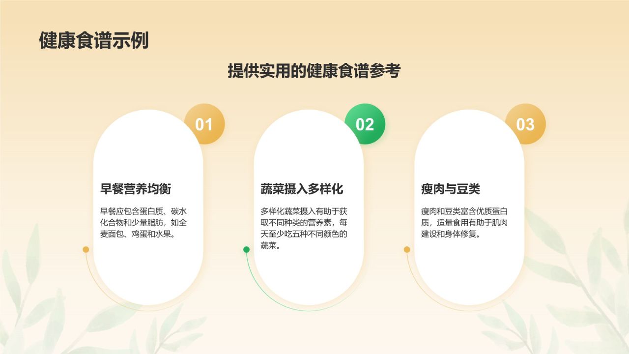 橙色小清新健康饮食知识科普PPT模板