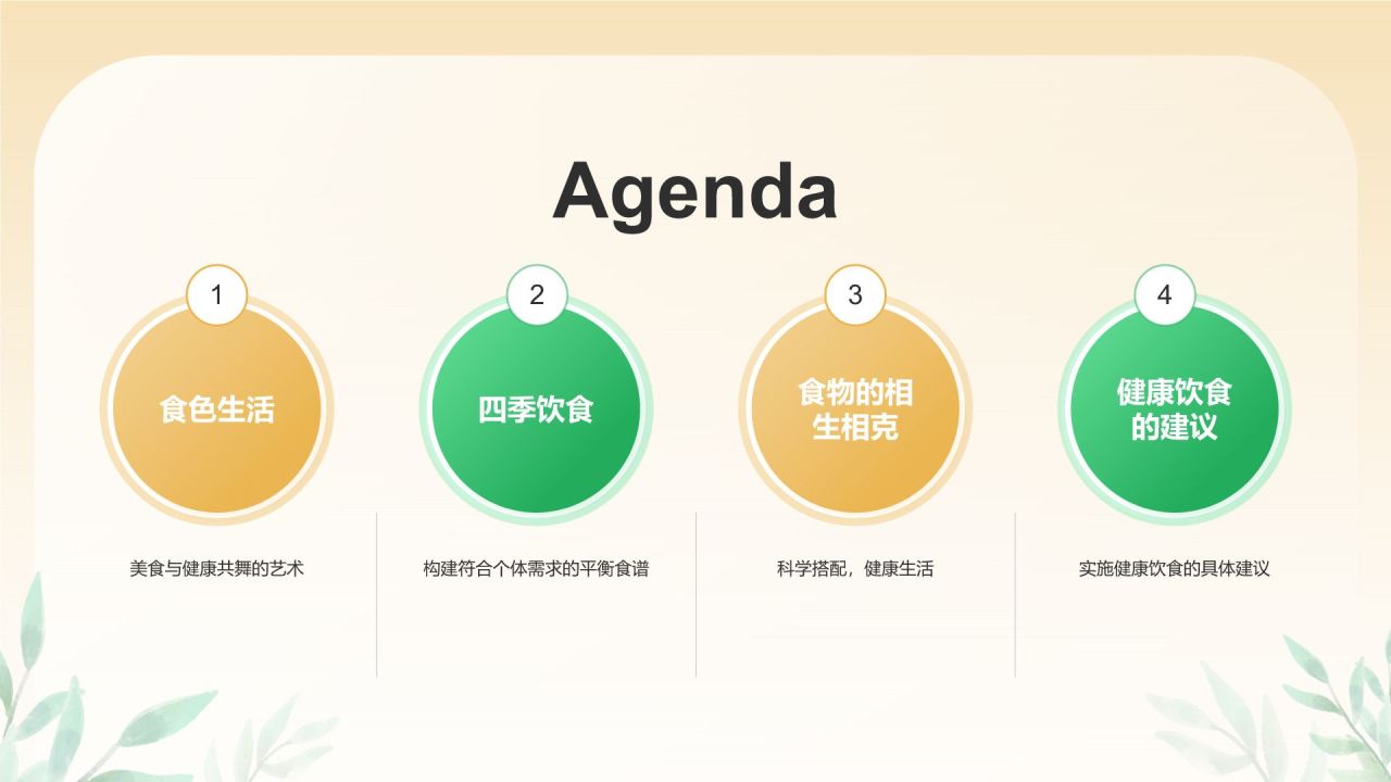 橙色小清新健康饮食知识科普PPT模板