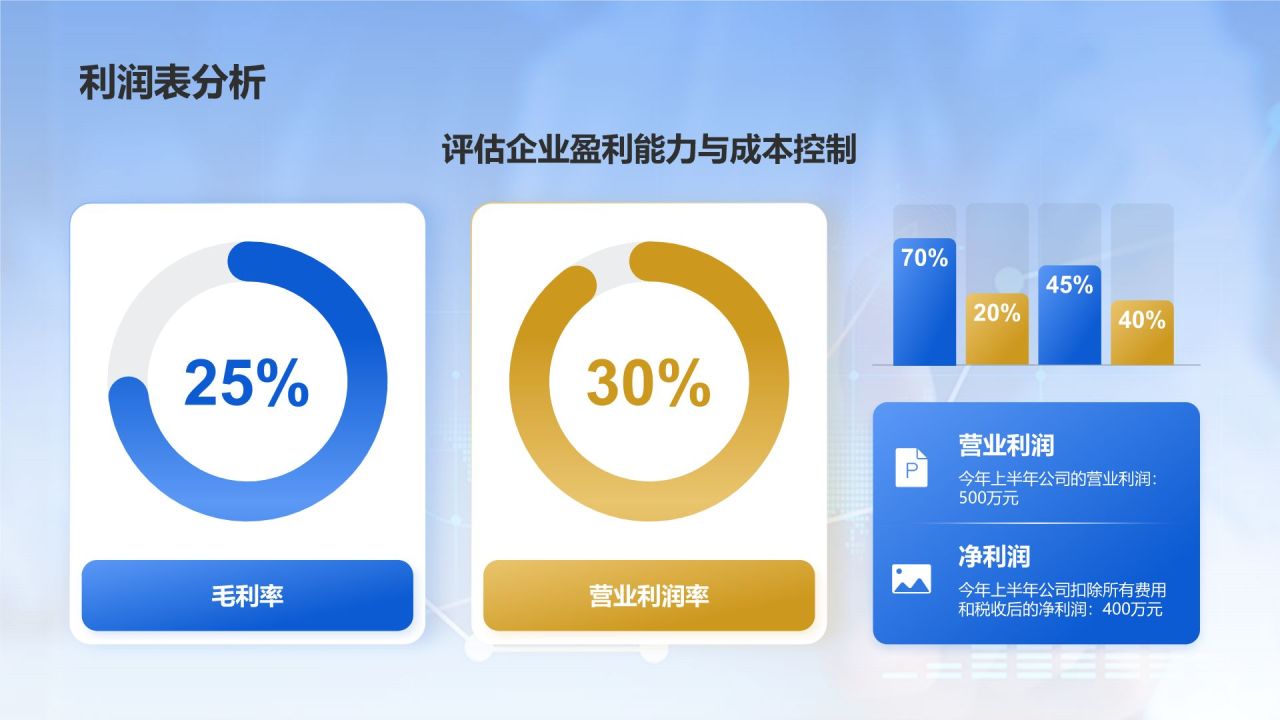 蓝色商务风地产金融年度财务报告PPT模板