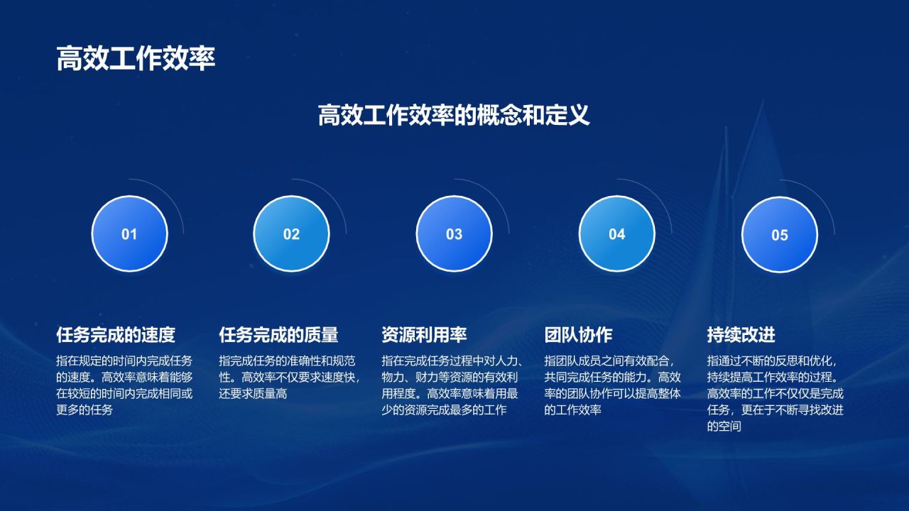 蓝色科技风员工培训-工作效率与能力提升PPT模板