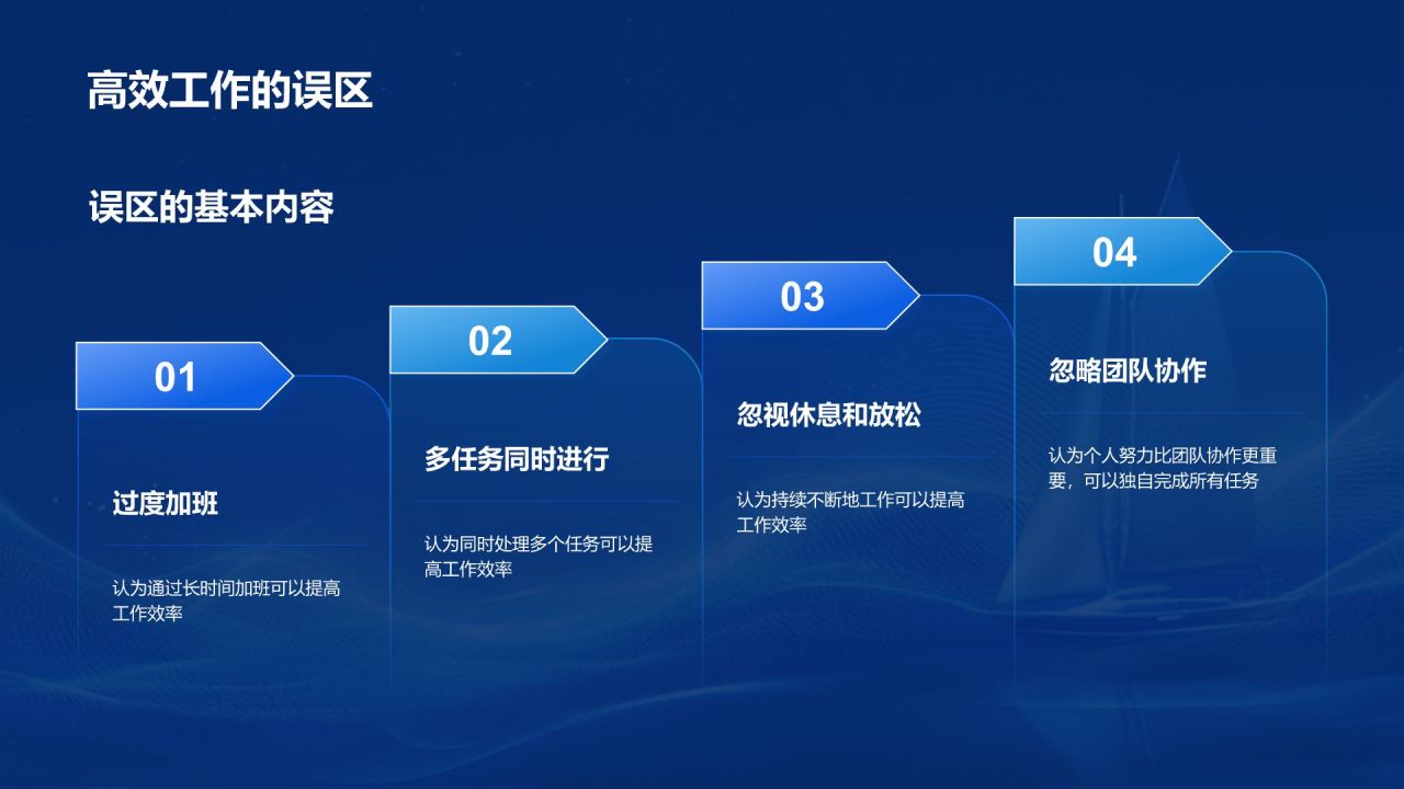 蓝色科技风员工培训-工作效率与能力提升PPT模板