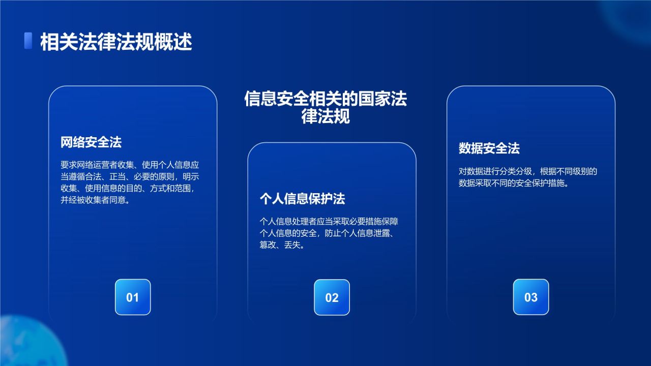 蓝色商务风新员工信息安全意识培训PPT模板