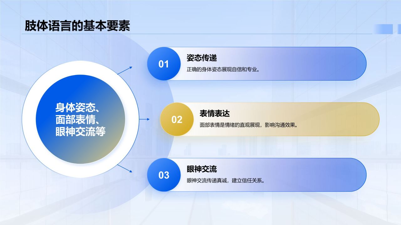 蓝色商务风员工培训-如何高效沟通PPT模板
