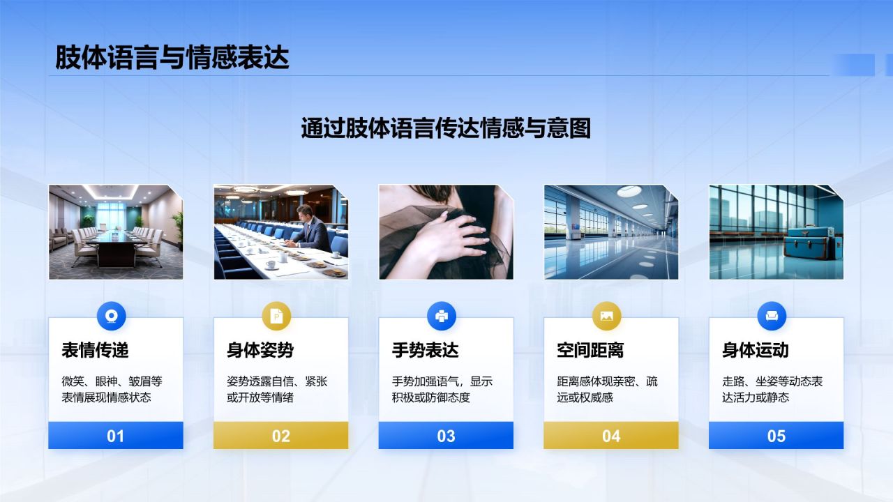 蓝色商务风员工培训-如何高效沟通PPT模板