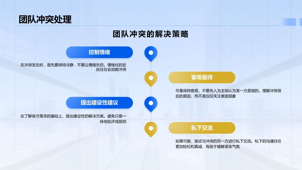 蓝色商务风员工培训-如何高效沟通PPT模板