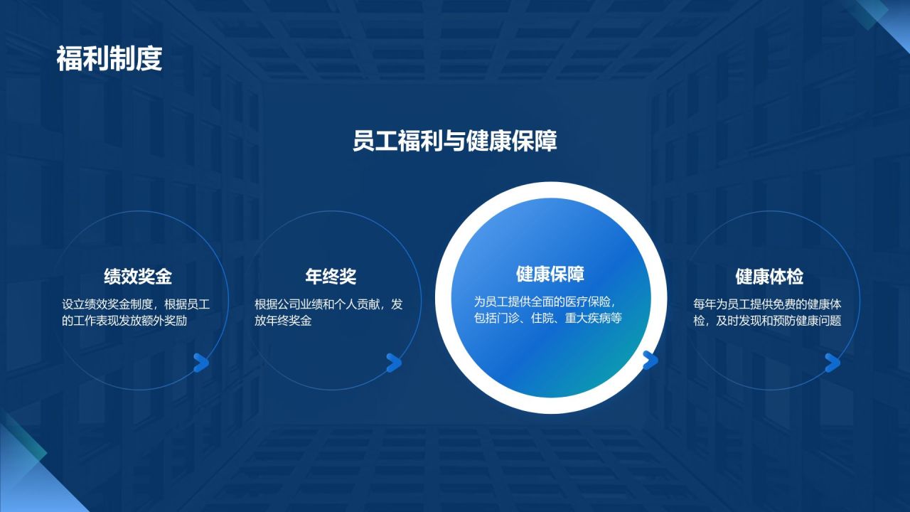 蓝色商务风IT互联网公司企业文化宣传PPT模板