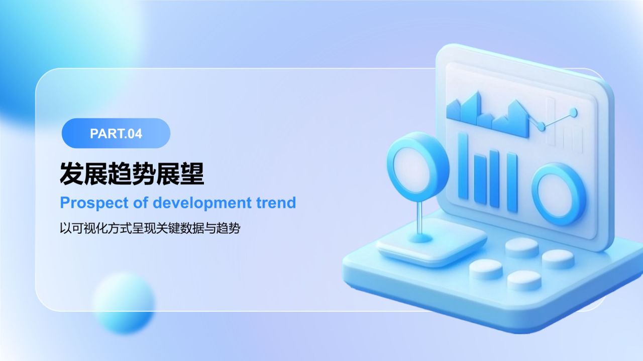蓝色3D风互联网行业数据可视化报告PPT模板