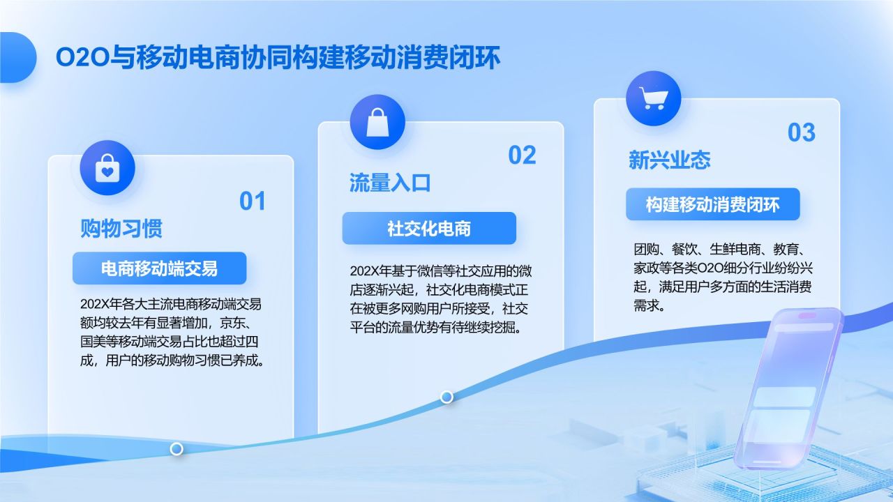 蓝色3D风互联网行业数据可视化报告PPT模板