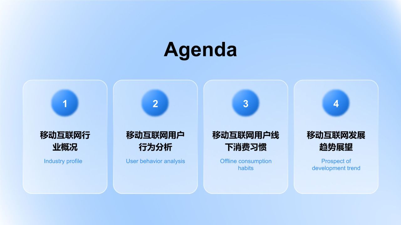 蓝色3D风互联网行业数据可视化报告PPT模板