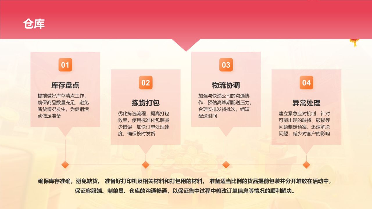 红色手绘风双十一活动策划方案PPT模板