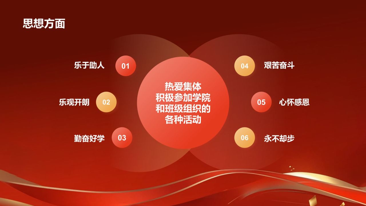 红色3D风国家奖学金答辩PPT模板