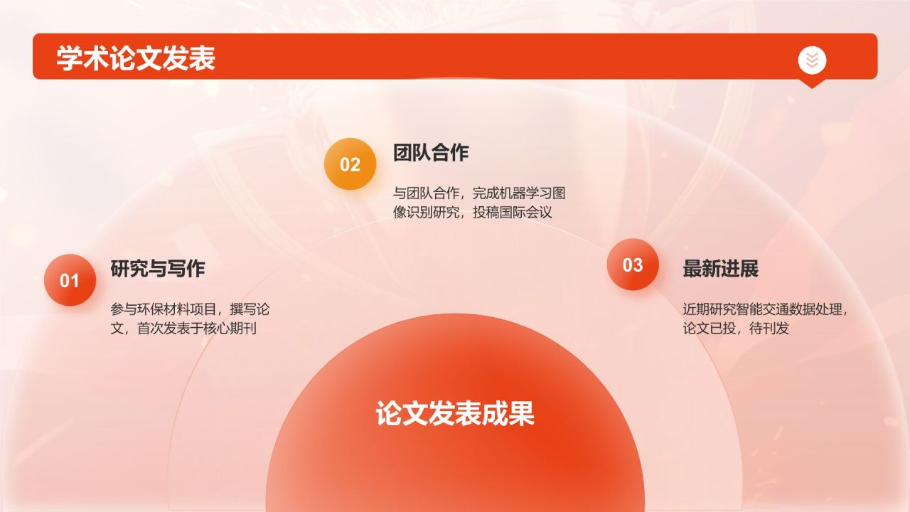 红色简约风国家奖学金答辩PPT模板