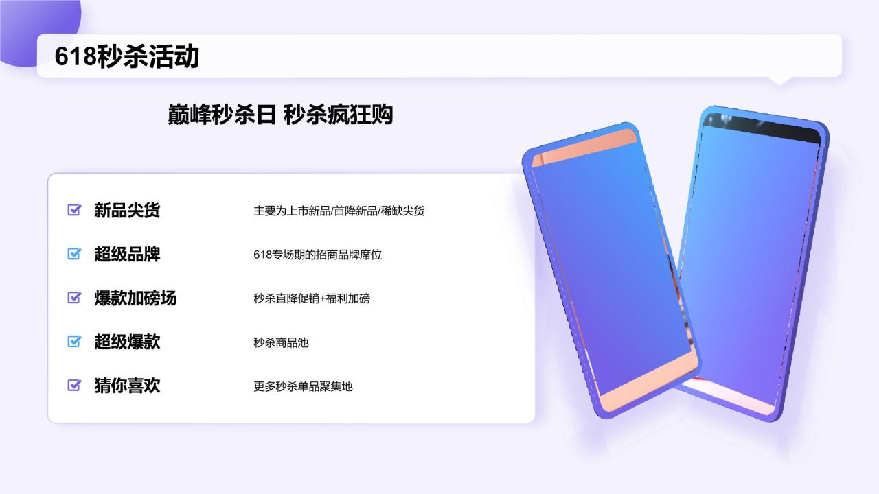 蓝色渐变风电商运营工作总结汇报PPT模板