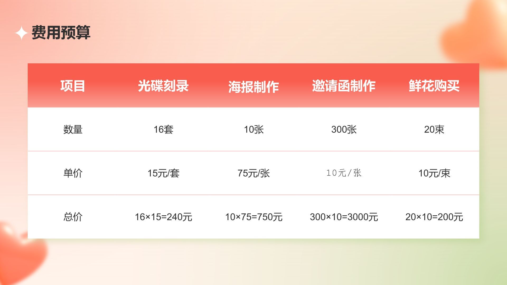 红色3D风感恩节活动策划PPT模板