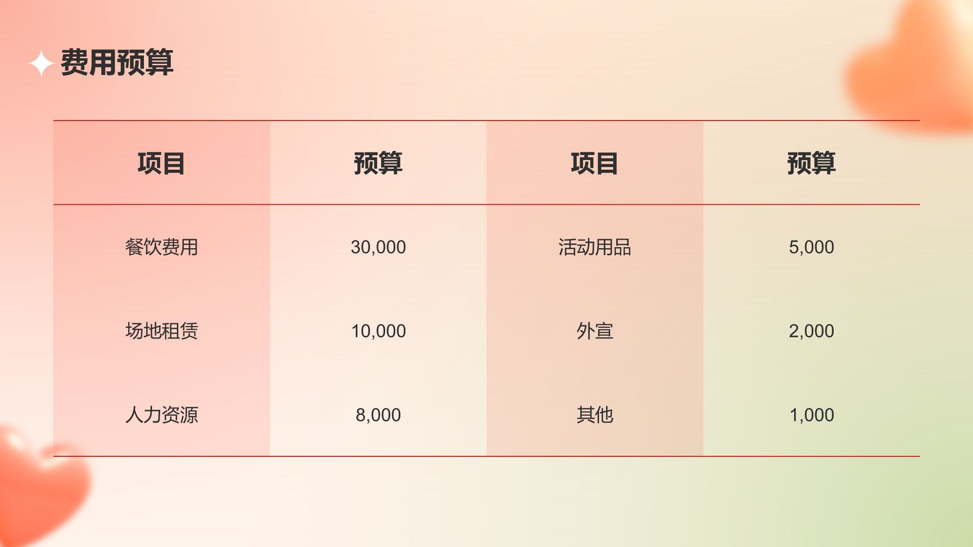 红色3D风感恩节活动策划PPT模板