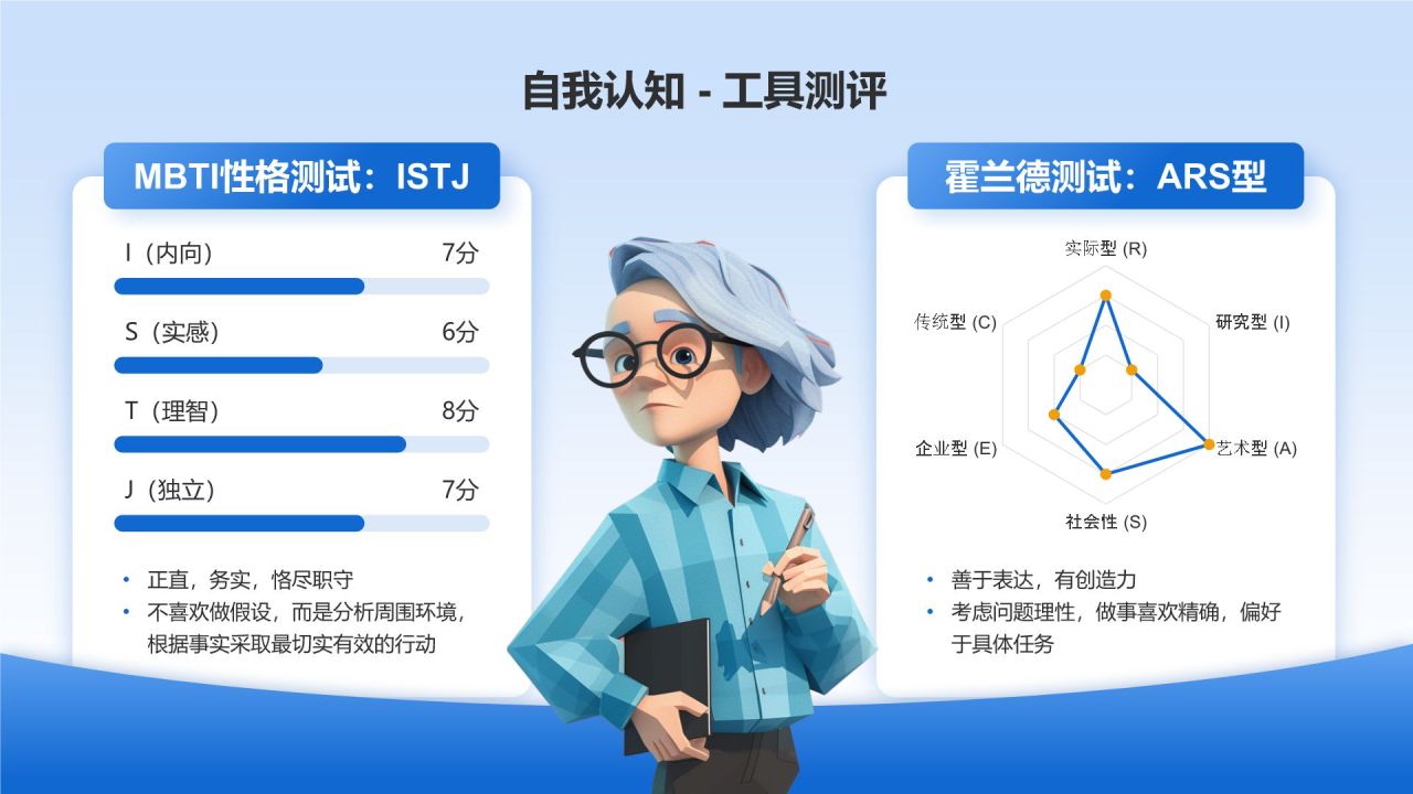 蓝色大学生职业生涯规划PPT模板