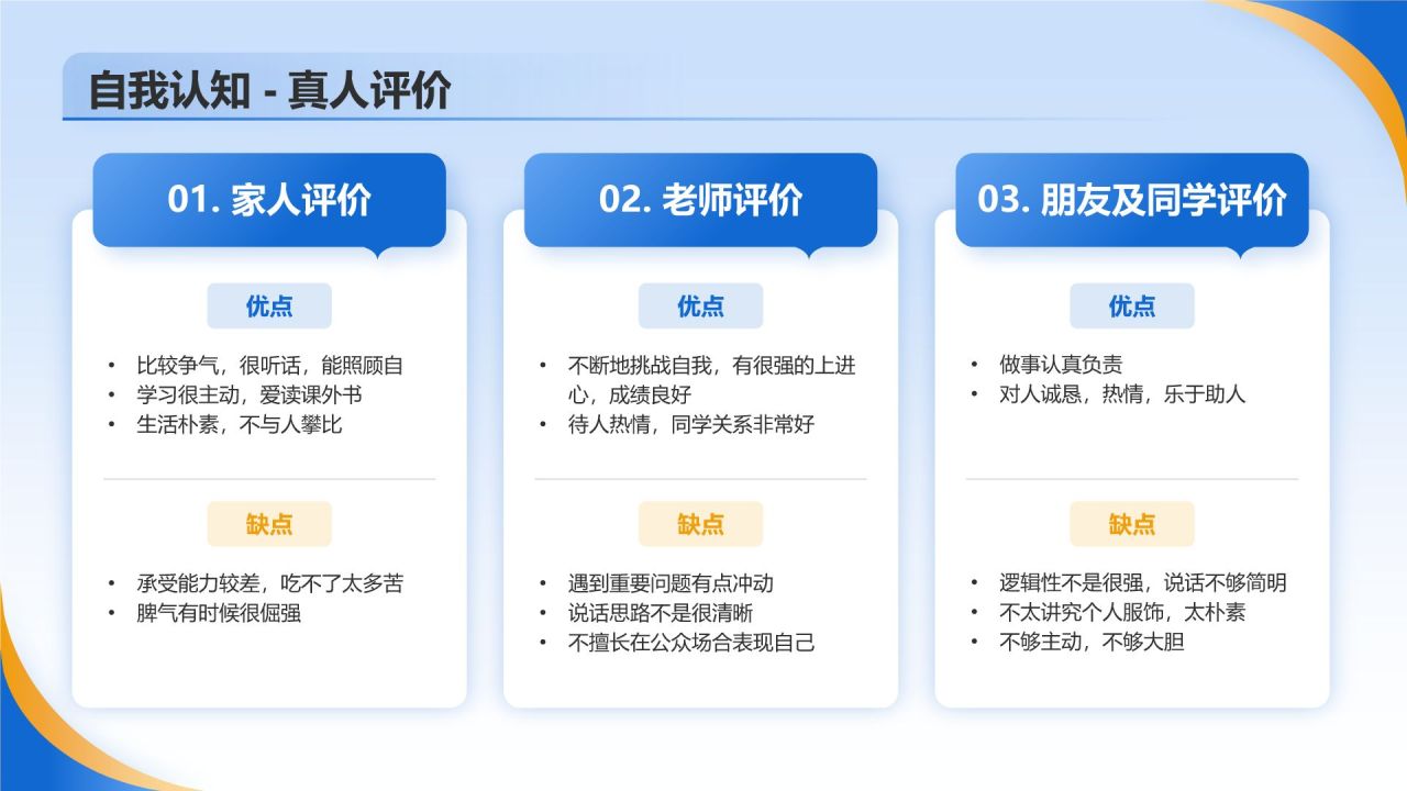 蓝色大学生职业生涯规划PPT模板