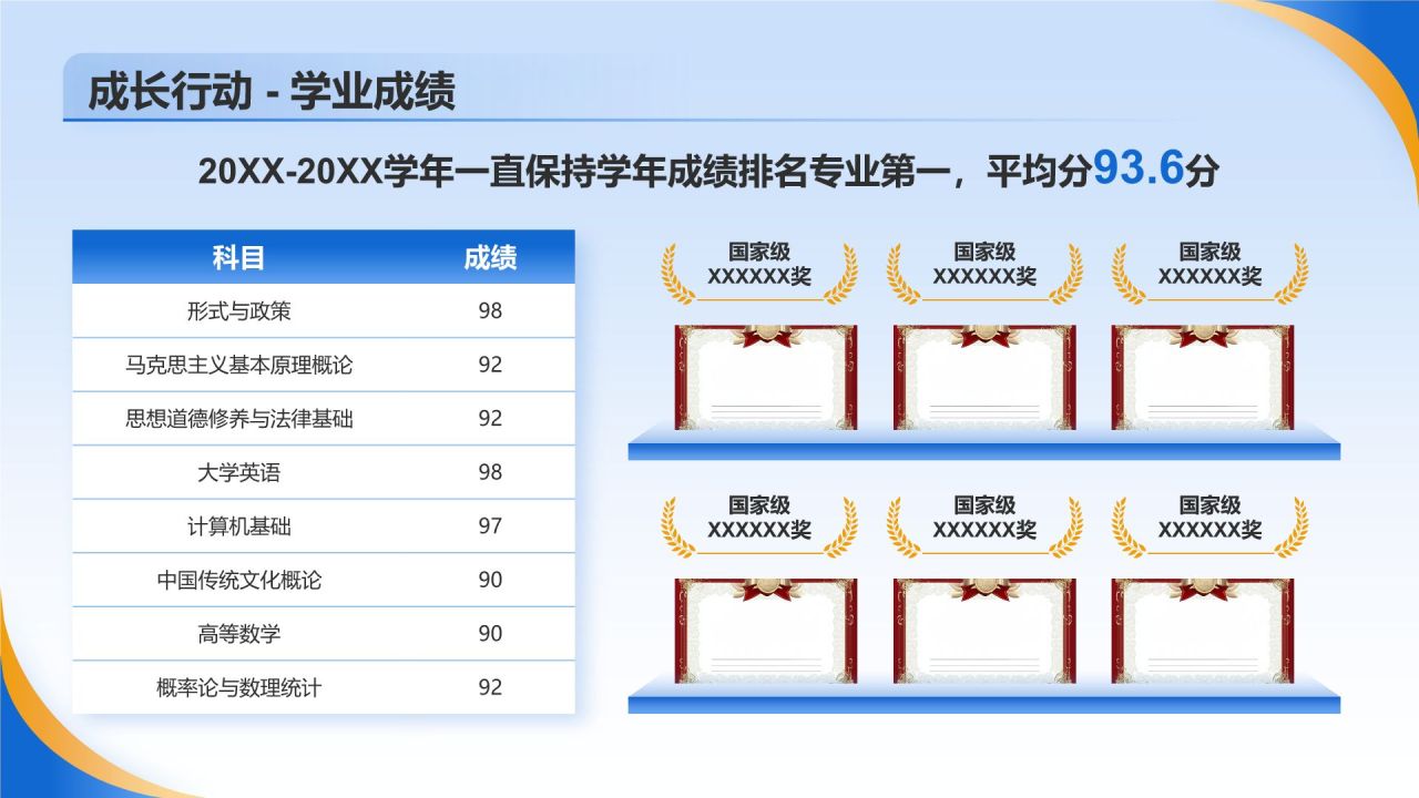 蓝色大学生职业生涯规划PPT模板