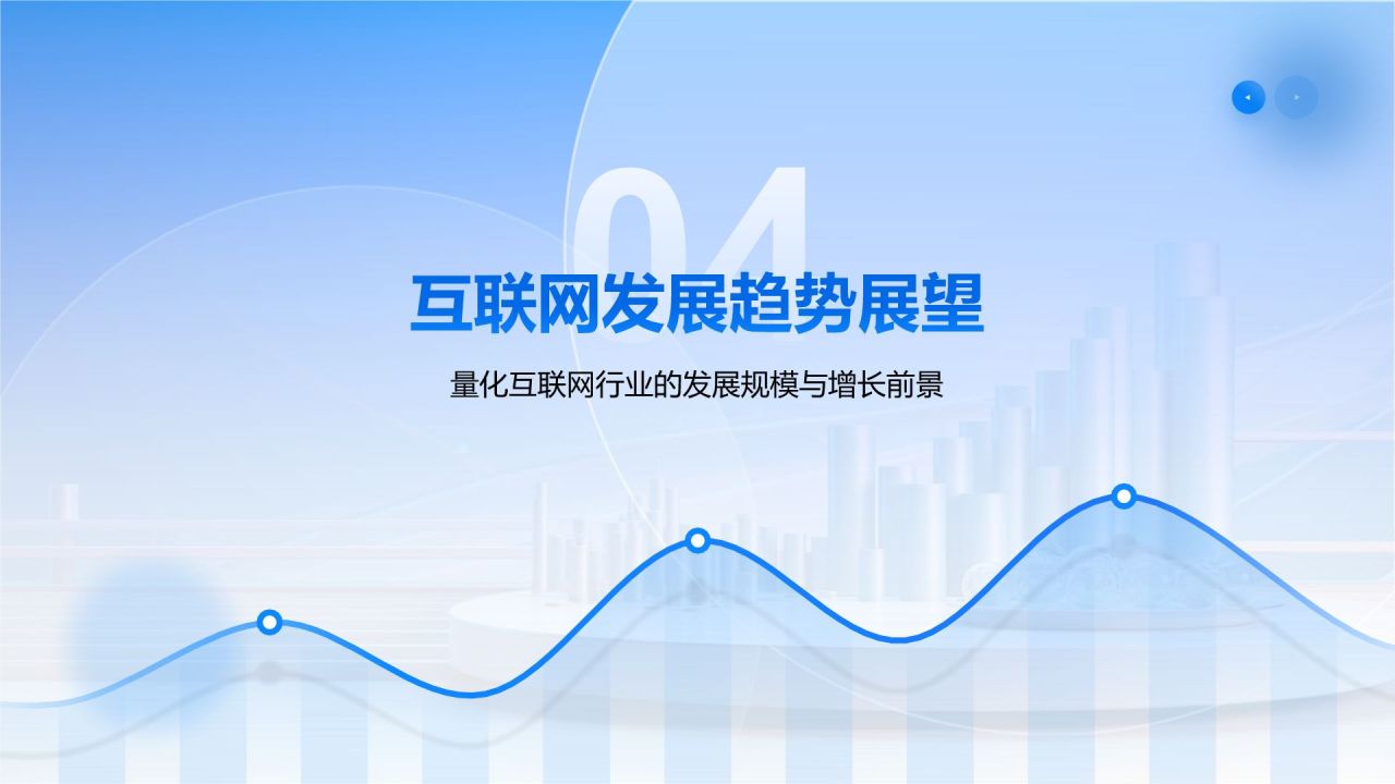 蓝色简约风互联网行业数据可视化报告PPT模板