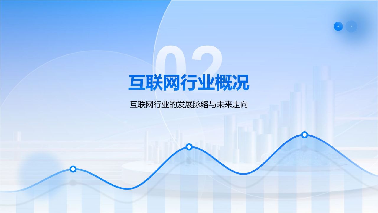 蓝色简约风互联网行业数据可视化报告PPT模板