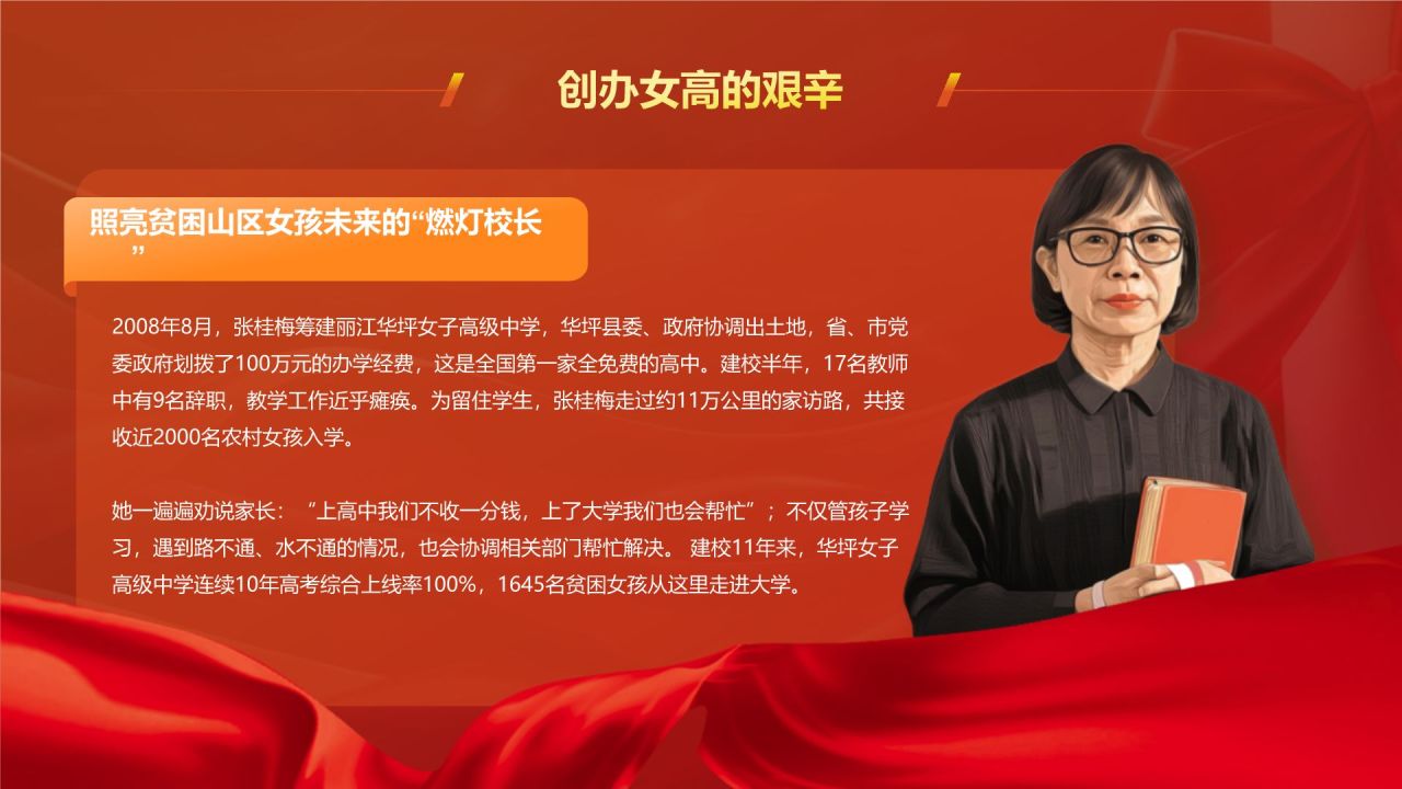 橙色喜庆风人物介绍——张桂梅PPT模板