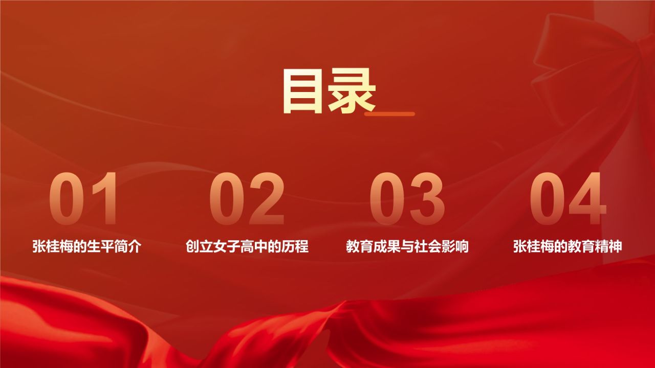 橙色喜庆风人物介绍——张桂梅PPT模板