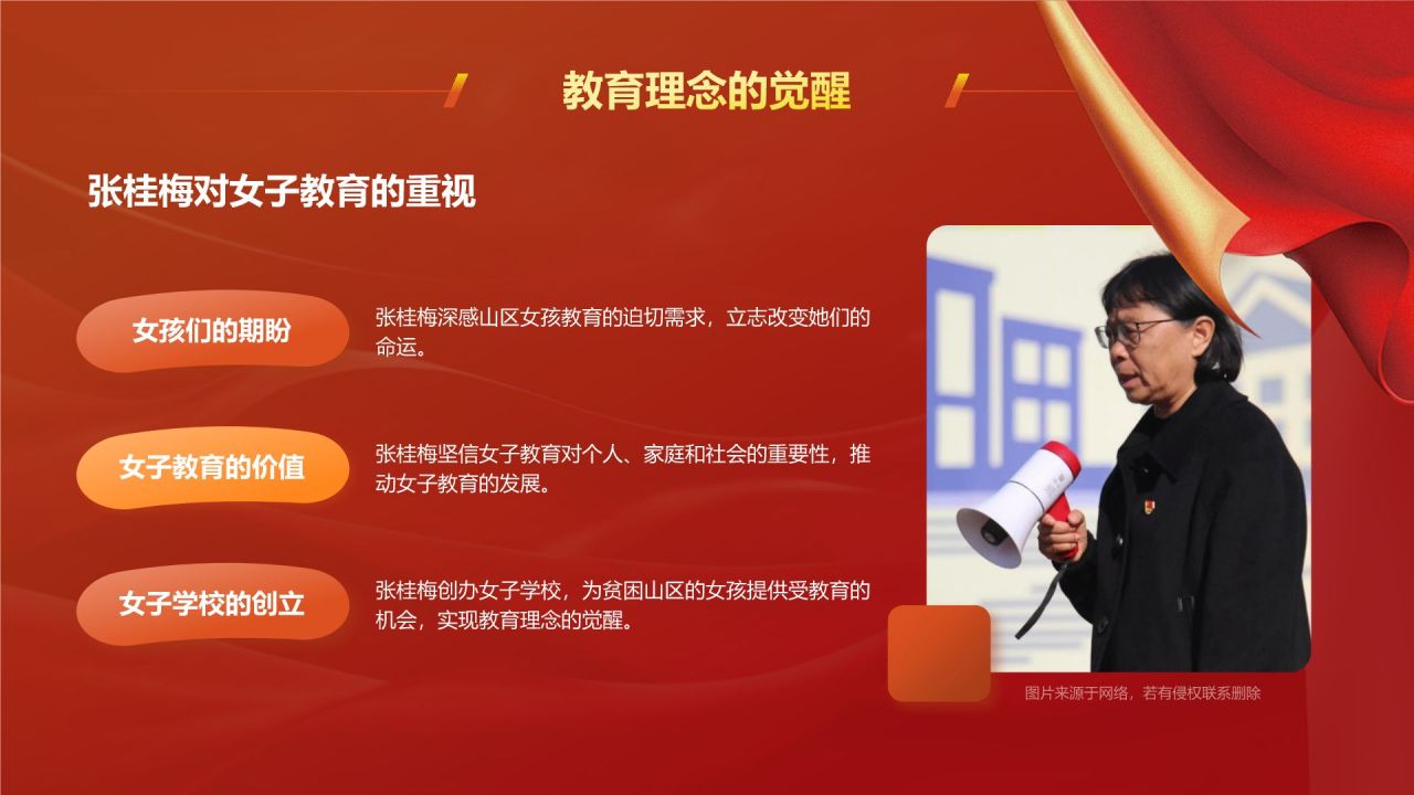 橙色喜庆风人物介绍——张桂梅PPT模板