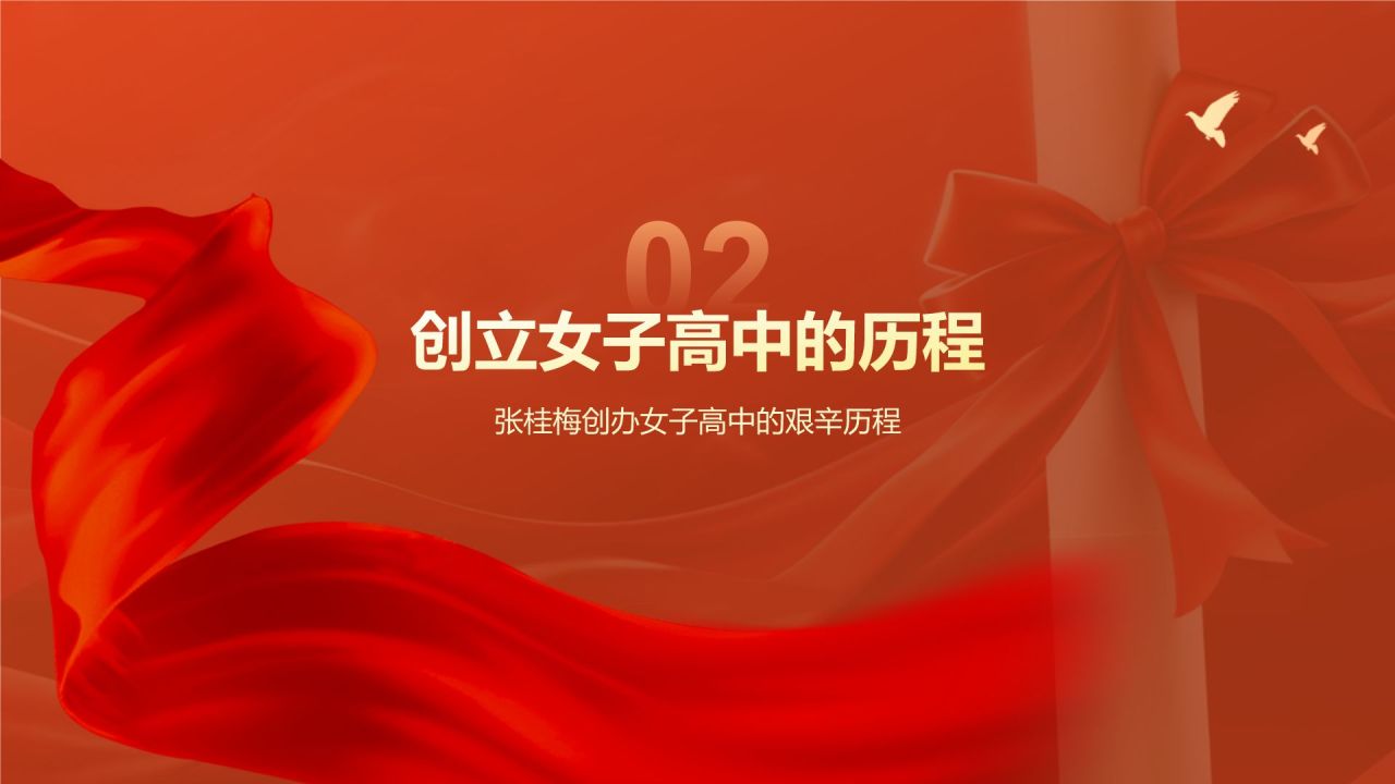 橙色喜庆风人物介绍——张桂梅PPT模板