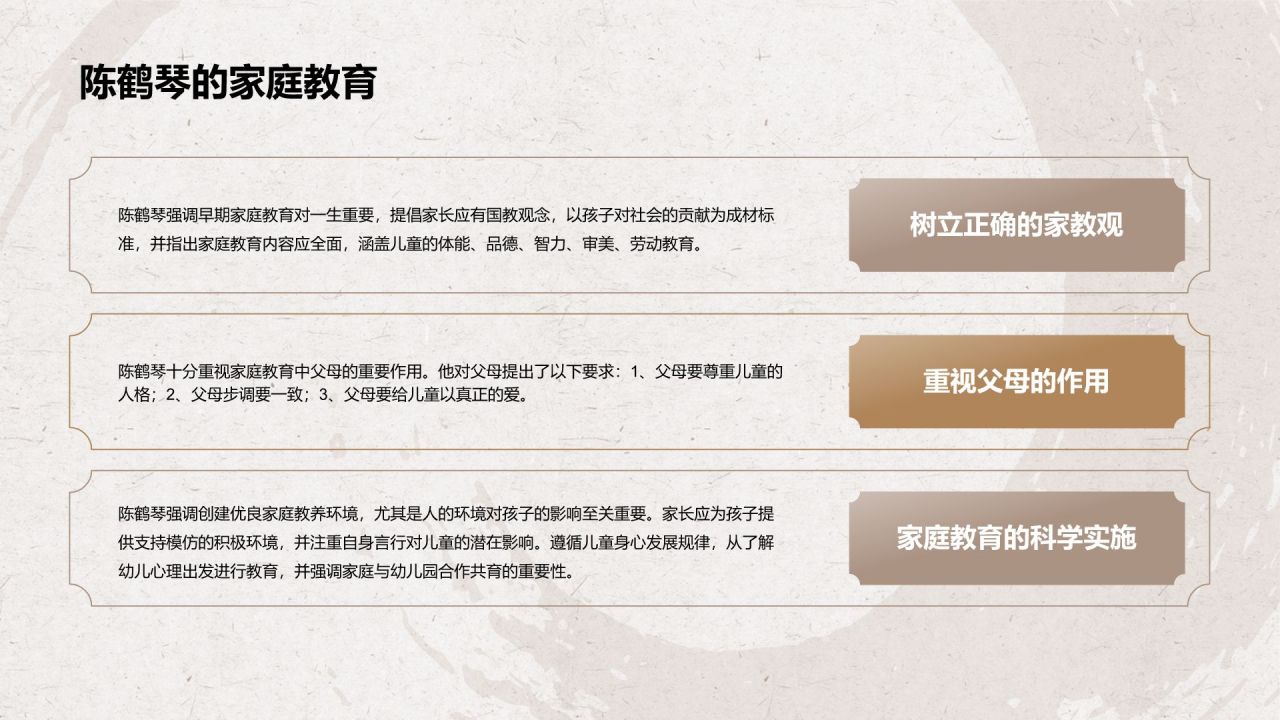 橙色复古风陈鹤琴——人物介绍PPT模板