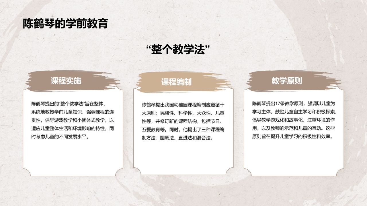 橙色复古风陈鹤琴——人物介绍PPT模板