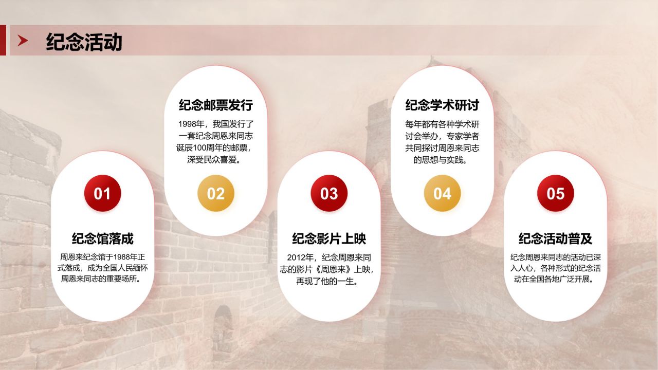 红色复古风周恩来-伟大的无产阶级革命家PPT模板