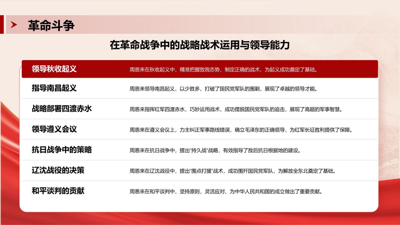 红色复古风周恩来-伟大的无产阶级革命家PPT模板