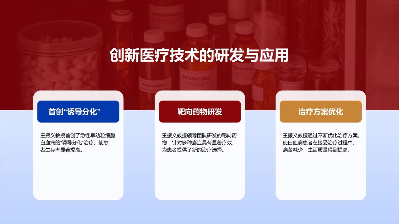 蓝色复古风王振义-“共和国勋章”获得者PPT模板