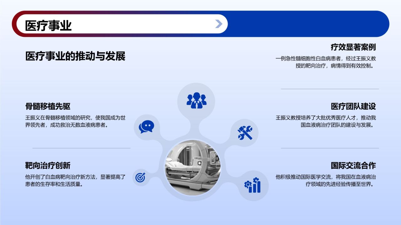 蓝色复古风王振义-“共和国勋章”获得者PPT模板