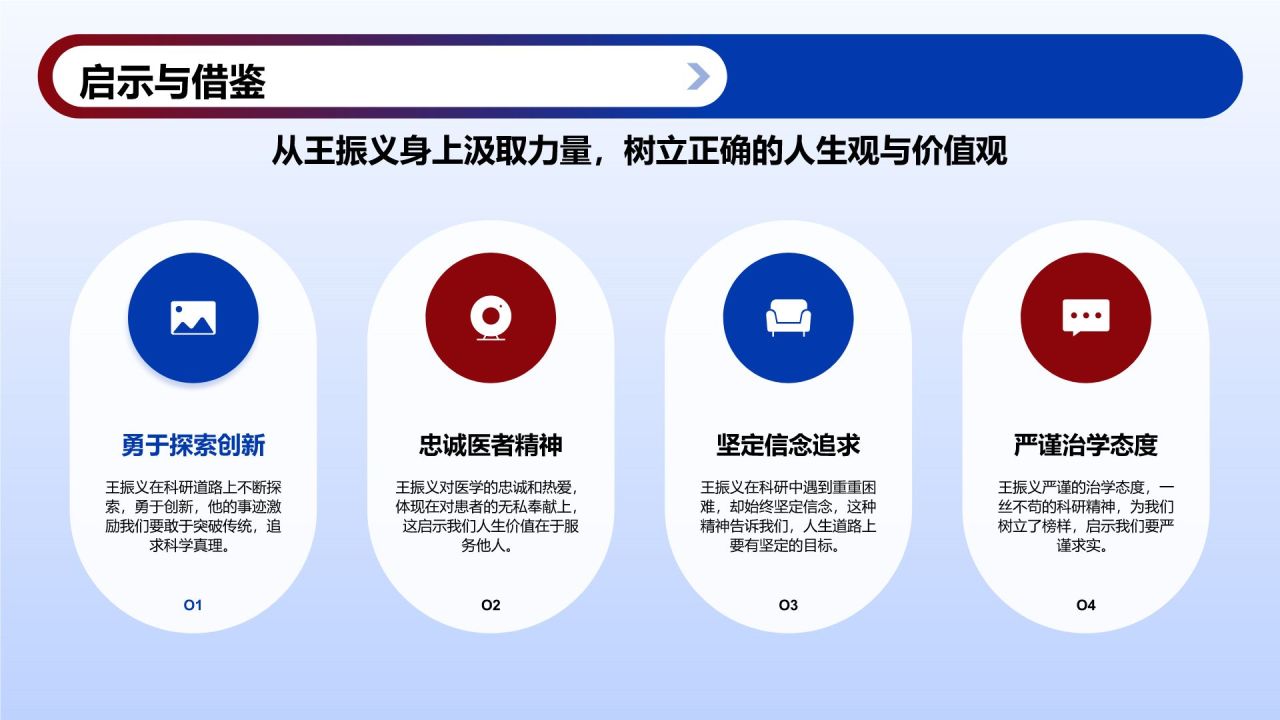 蓝色复古风王振义-“共和国勋章”获得者PPT模板