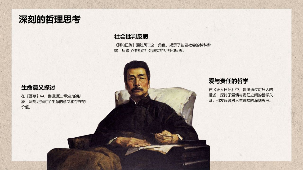橙色复古风鲁迅-现代文学的奠基人之一PPT模板