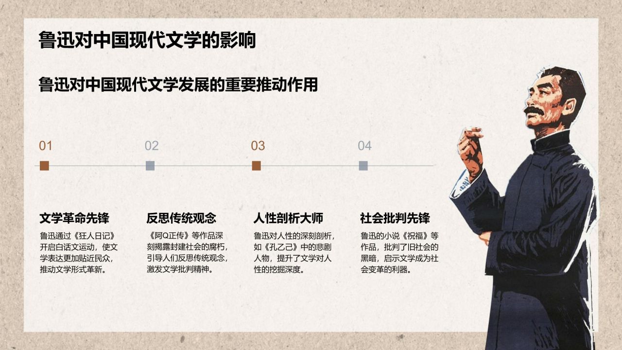 橙色复古风鲁迅-现代文学的奠基人之一PPT模板