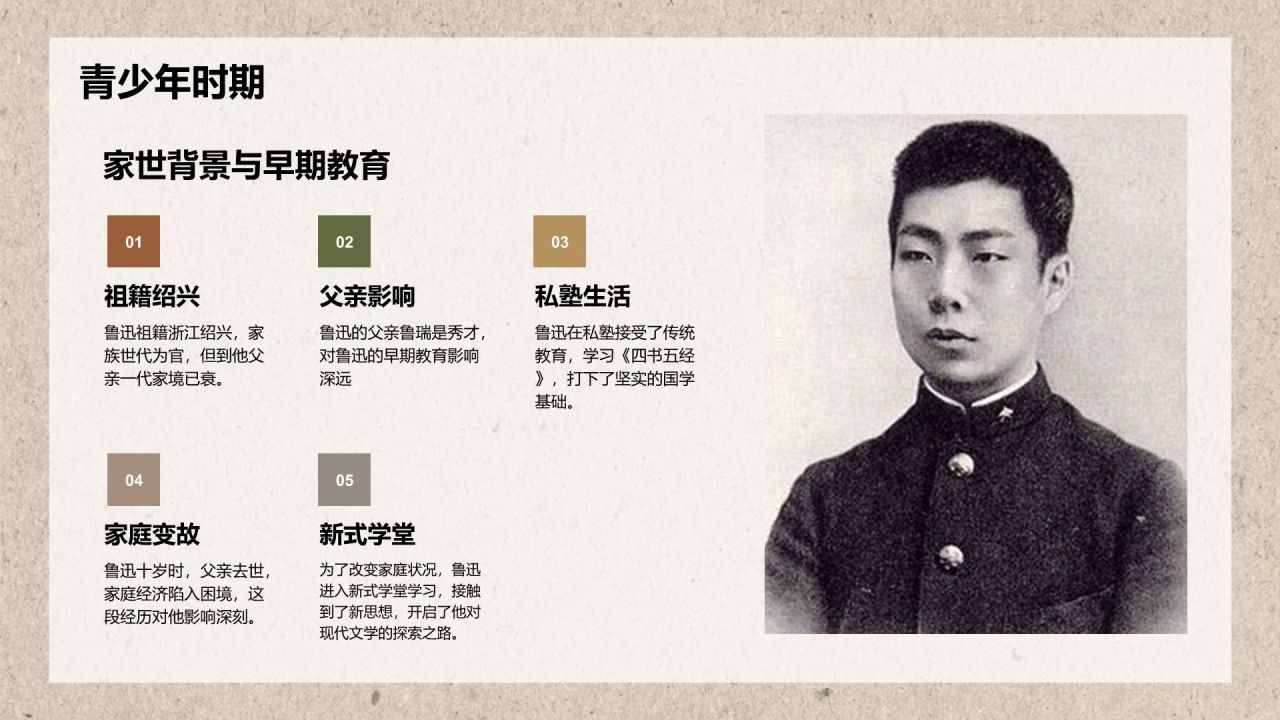 橙色复古风鲁迅-现代文学的奠基人之一PPT模板