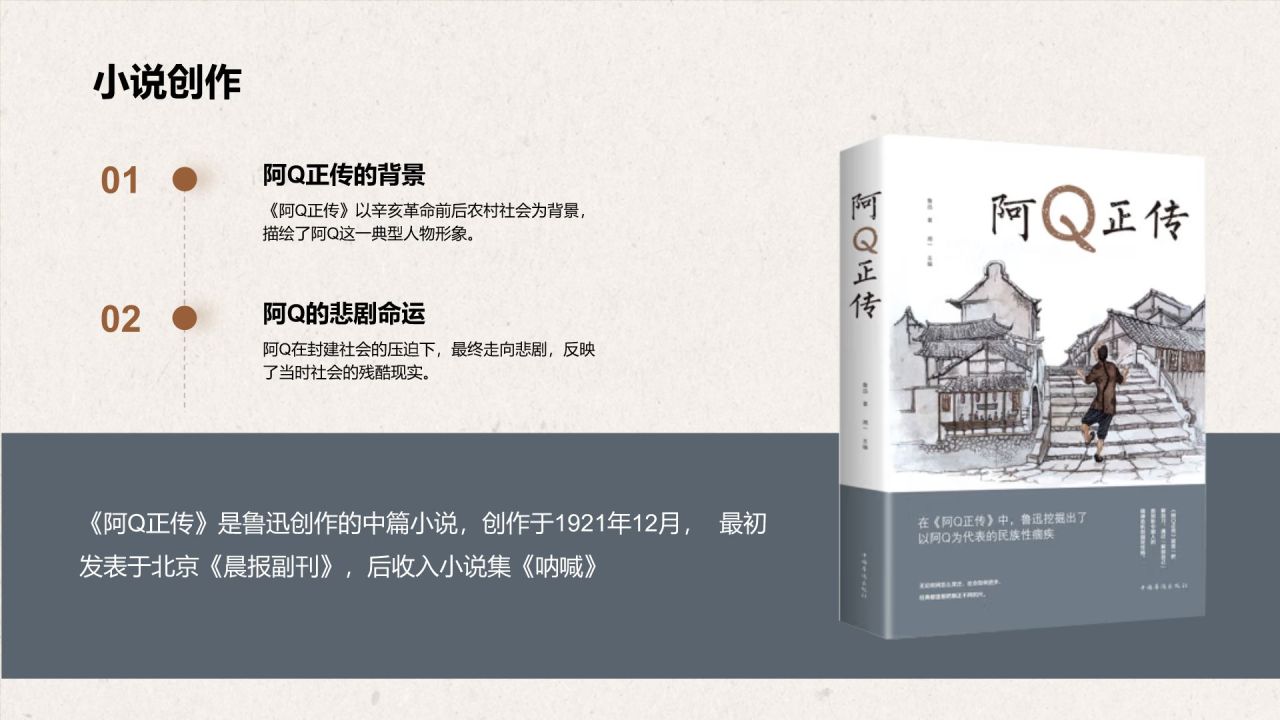 橙色复古风鲁迅-现代文学的奠基人之一PPT模板