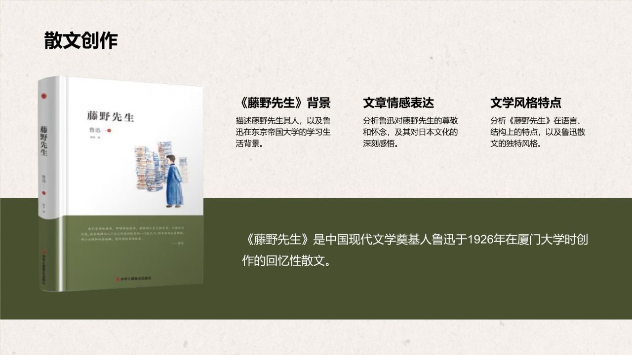 橙色复古风鲁迅-现代文学的奠基人之一PPT模板