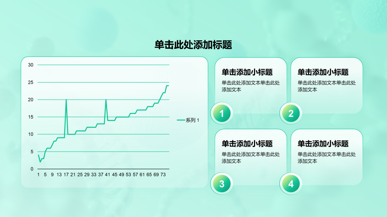 创意风医疗行业折线图