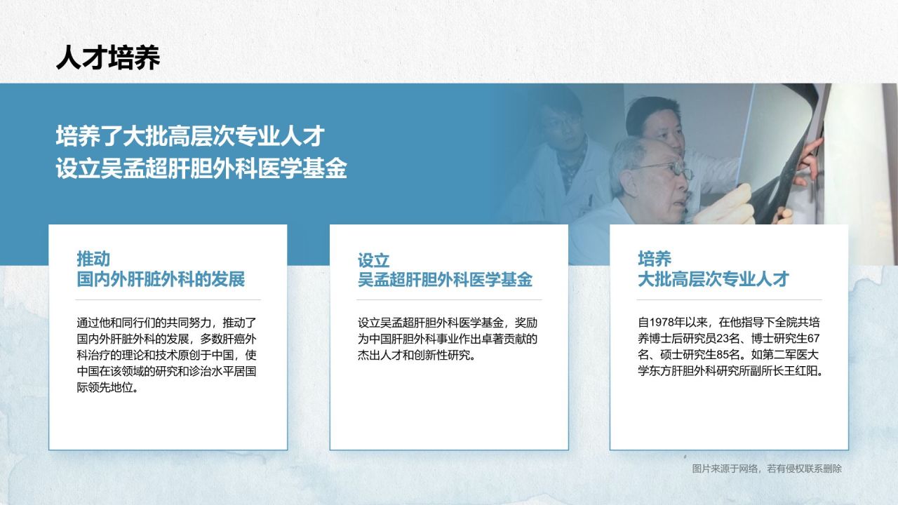 蓝色手绘风人物介绍：吴孟超PPT模板