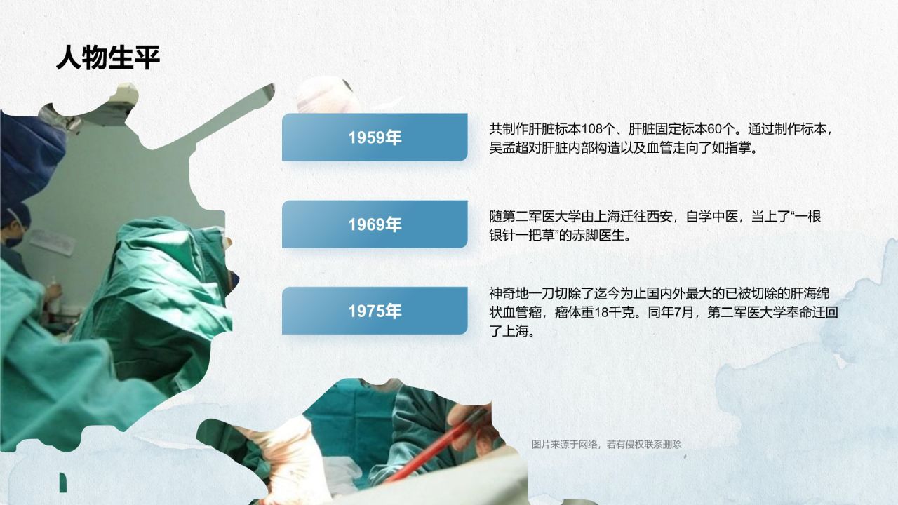 蓝色手绘风人物介绍：吴孟超PPT模板