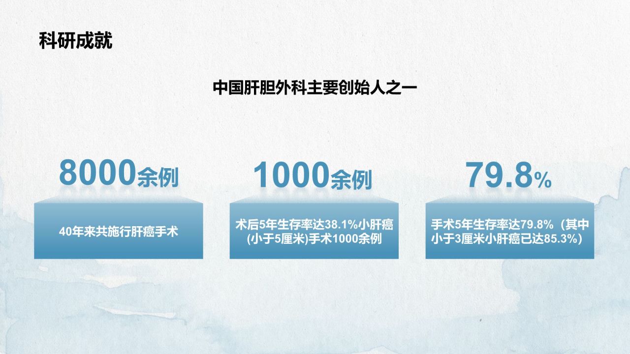 蓝色手绘风人物介绍：吴孟超PPT模板