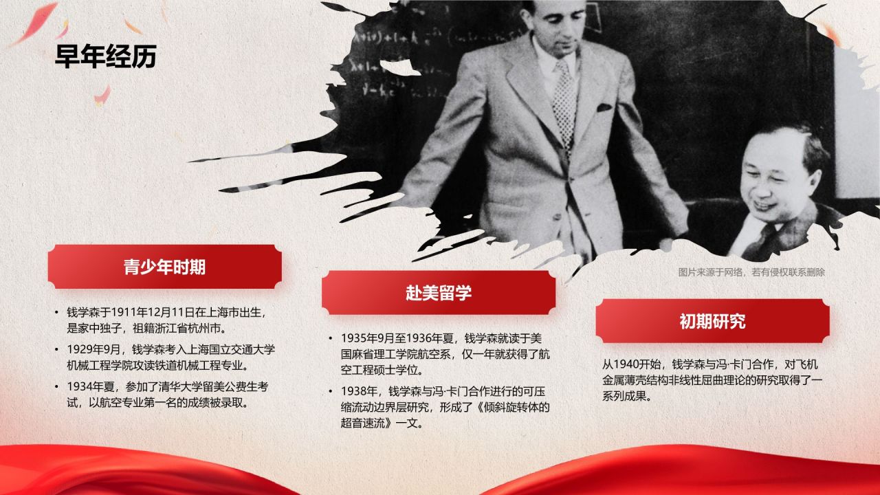 红色党政风人物介绍：钱学森PPT模板